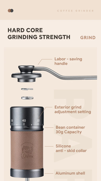HexGrind Pro - Premium Manual Coffee Grinder | Barista-Level Precision