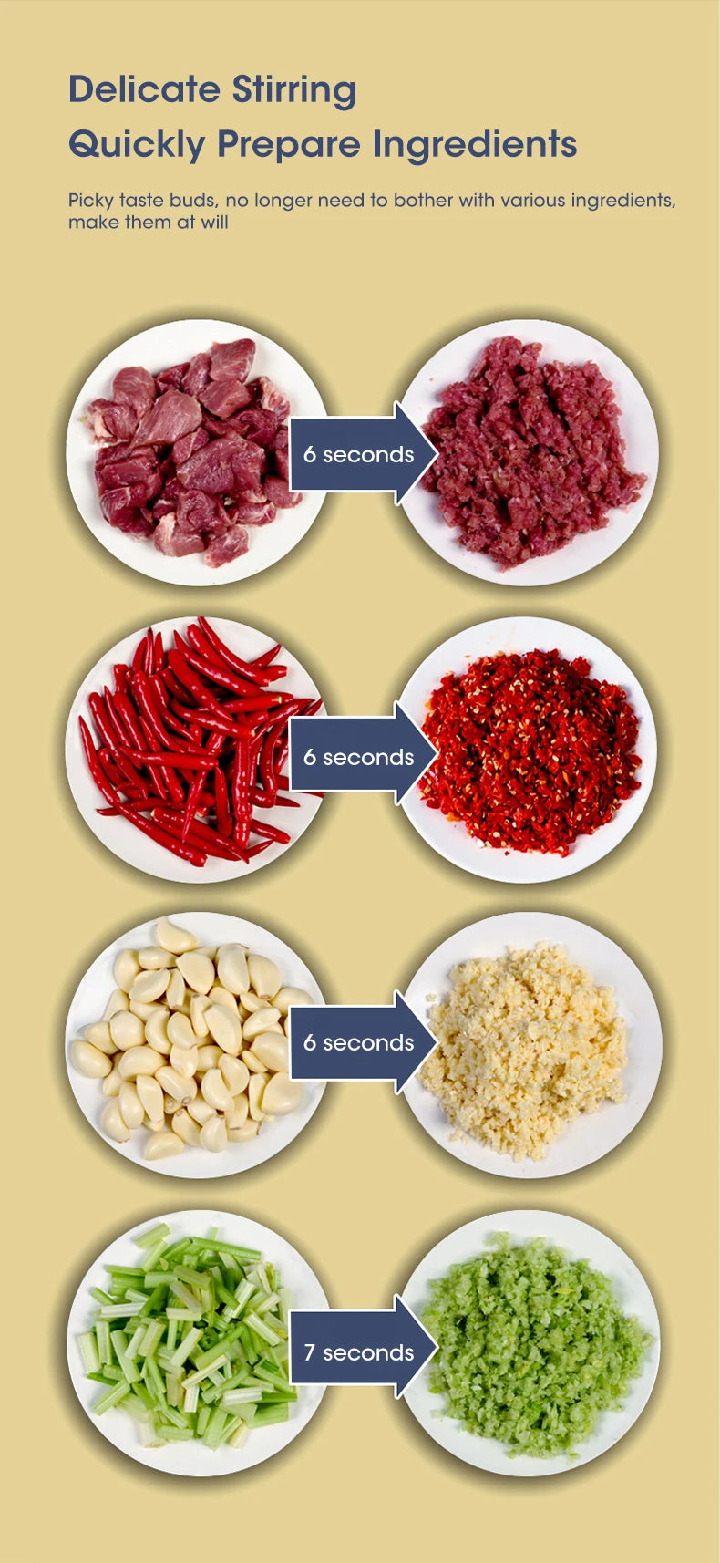 5-in-1 Time-Saving Food Processor | Grind, Chop & Slice in Seconds