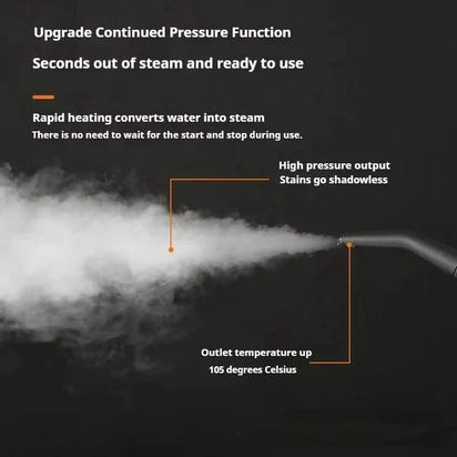 ChemFree Pro™ Steam Sterilizer – Hospital-Grade Cleaning Without Harsh Chemicals