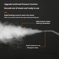 ChemFree Pro™ Steam Sterilizer – Hospital-Grade Cleaning Without Harsh Chemicals