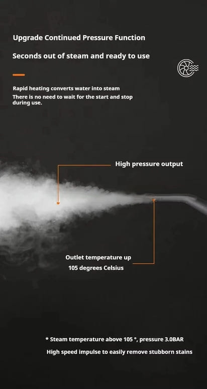 ChemFree Pro™ Steam Sterilizer – Hospital-Grade Cleaning Without Harsh Chemicals