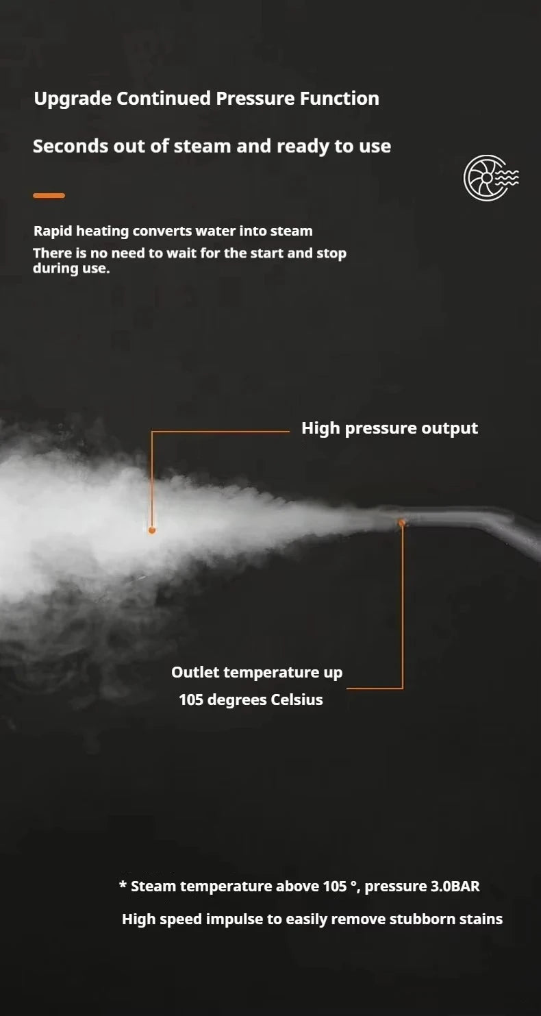 ChemFree Pro™ Steam Sterilizer – Hospital-Grade Cleaning Without Harsh Chemicals