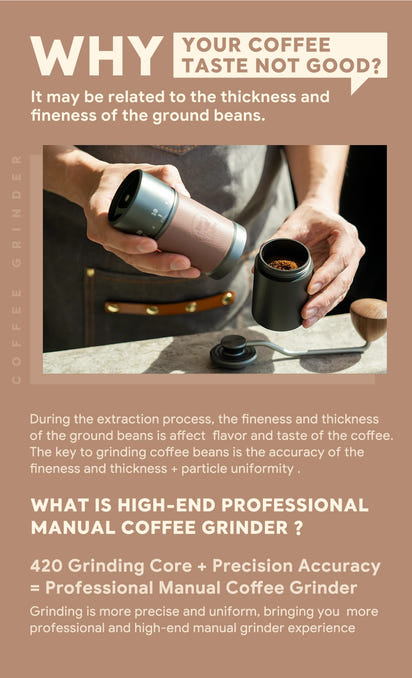 HexGrind Pro - Premium Manual Coffee Grinder | Barista-Level Precision