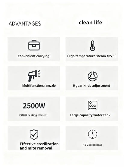 ChemFree Pro™ Steam Sterilizer – Hospital-Grade Cleaning Without Harsh Chemicals