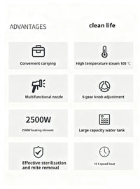 ChemFree Pro™ Steam Sterilizer – Hospital-Grade Cleaning Without Harsh Chemicals